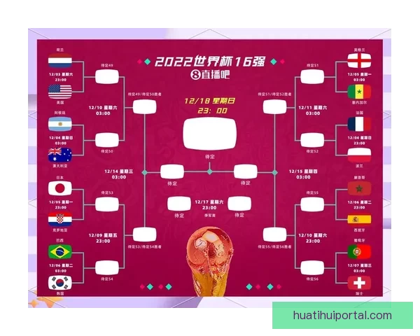 世界杯足球竞猜入口指南带你了解赛事预测技巧提升观赛乐趣面攻略