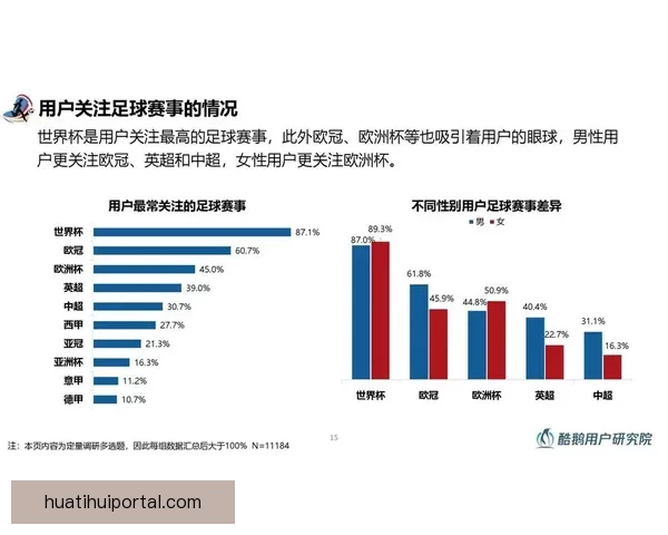 掌握世界杯竞猜胜负技巧从数据分析到临场判断全面提升预测准确率策略指南